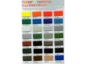  Polyester-Epoxy Powder Coating 