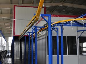  Overhead Conveying Line 