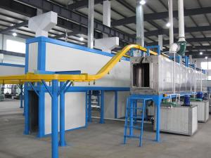  Electrostatic Powder Coating Line 