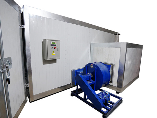 Batch Powder Coating Gas Oven